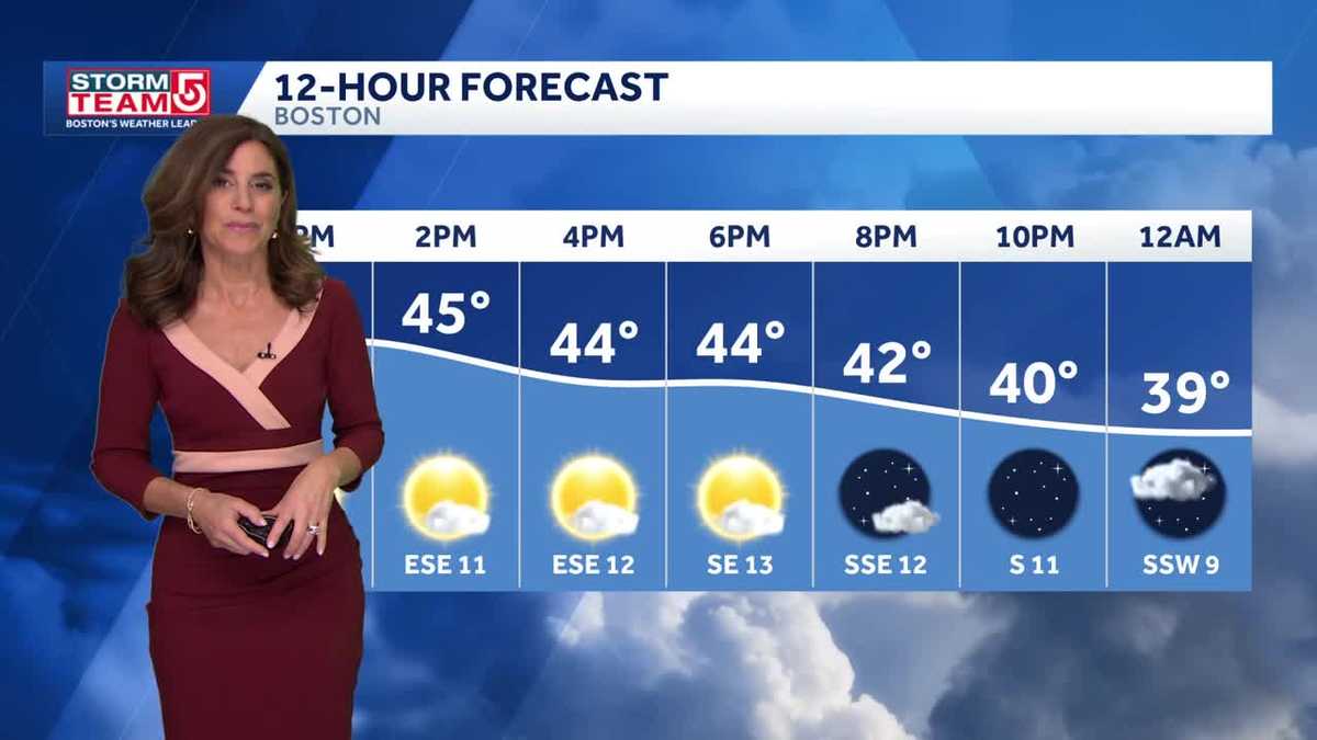 Video: Cool Tuesday, chance of morning showers Wednesday