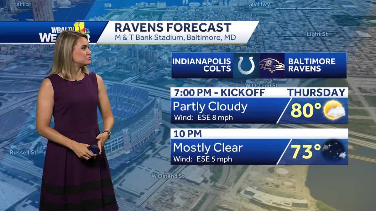 Ravens game weather forecast: Clouds clear for game