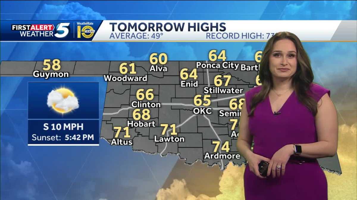 Warm for Tuesday, before cold front