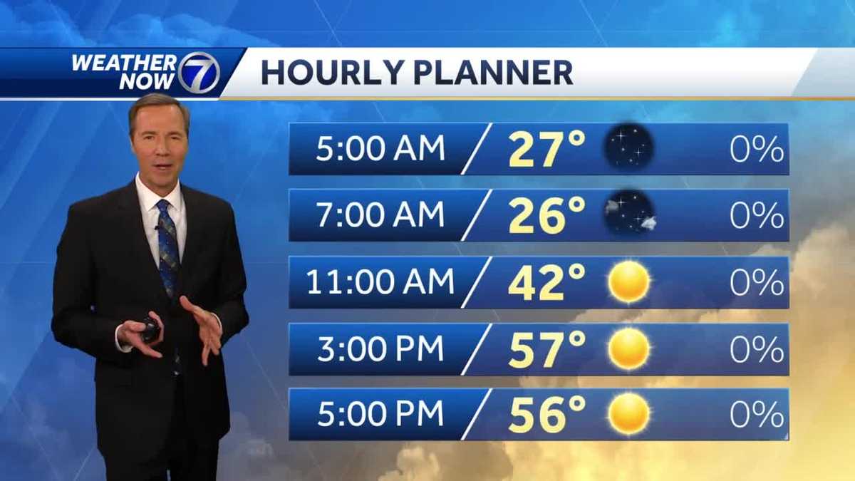 Sunday night February 12 Omaha weather