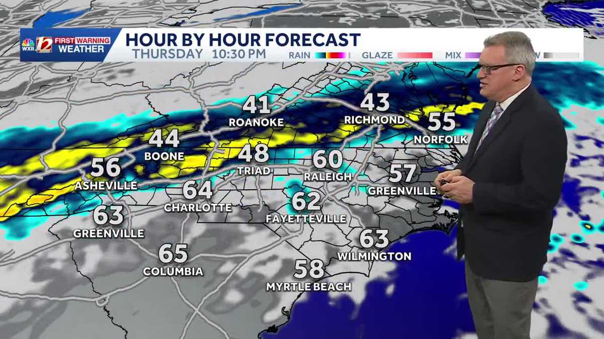 You'll need the winter coat for another day in North Carolina | Coming soon: Rain, milder weather
