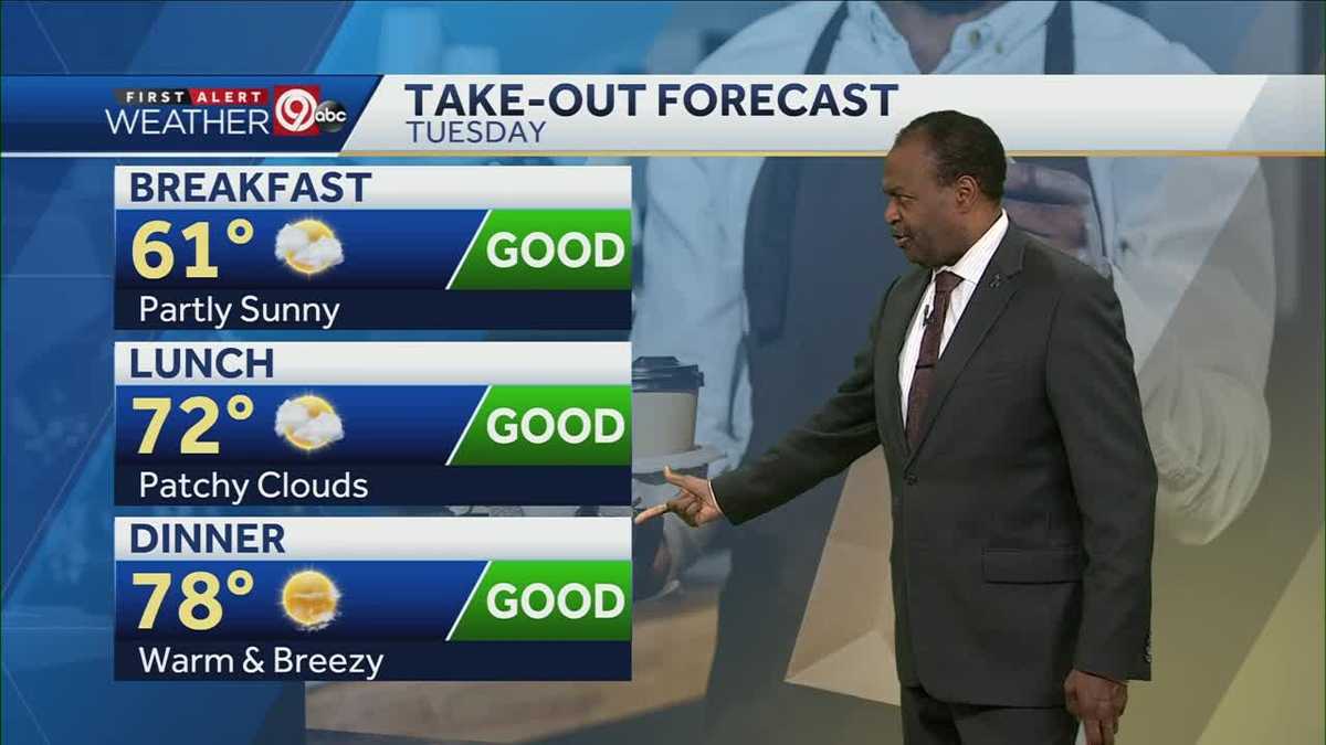 Temps to climb into upper 70s Tuesday