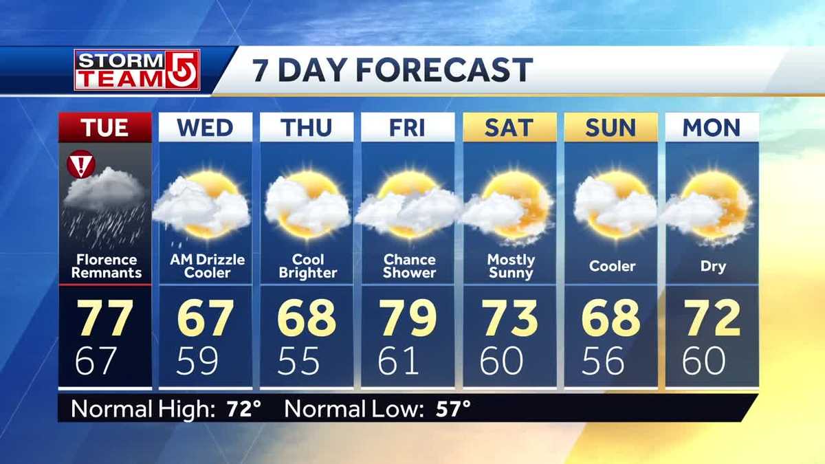Video: Flash flood watch up as heavy rain moves in