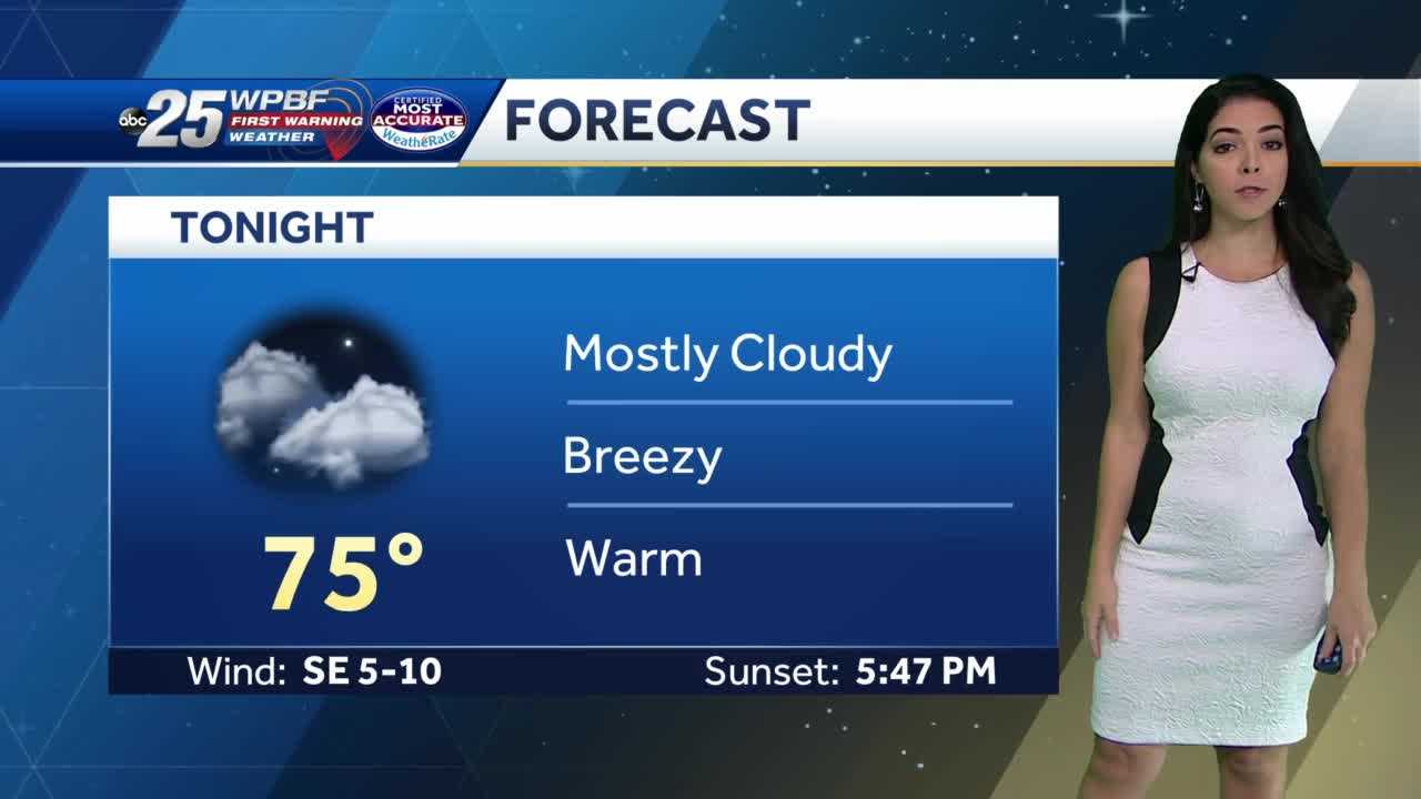 Spotty Showers, Breezy And Warm Temperatures