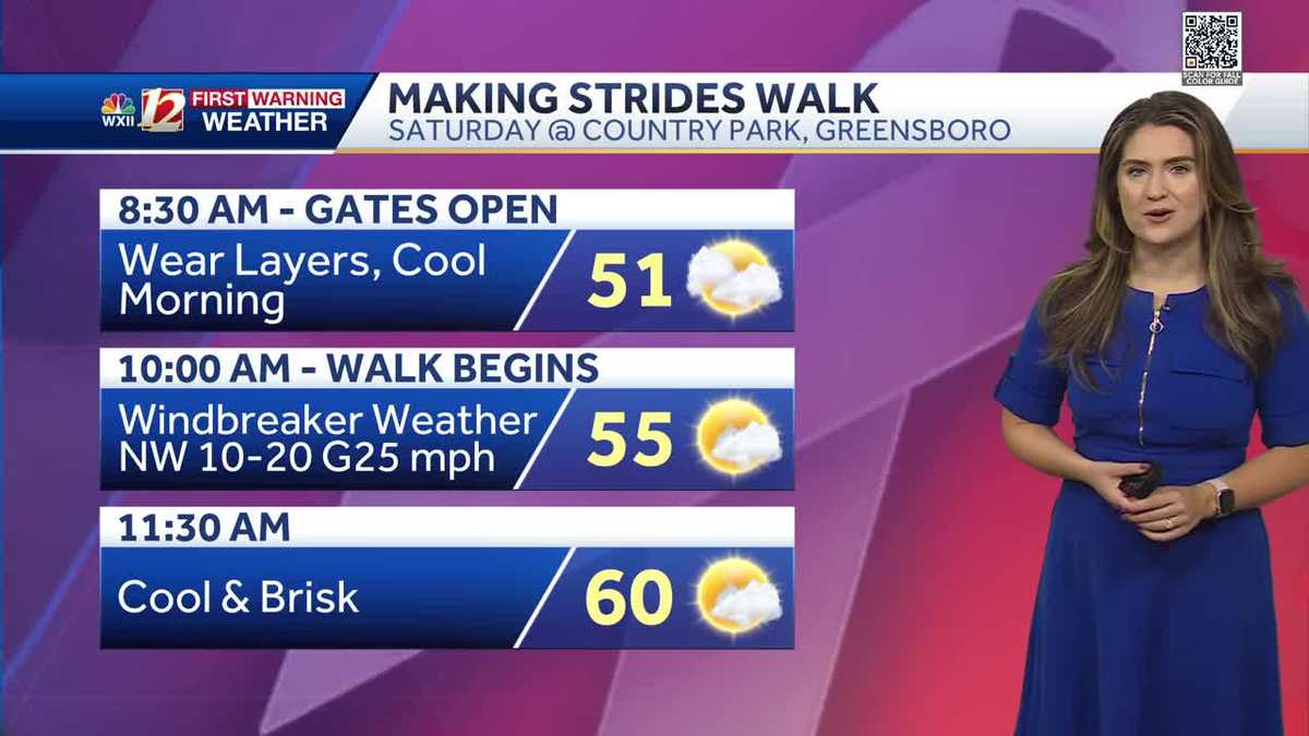 WATCH: Rain Friday Interrupts Stretch of Beautiful Fall Weather