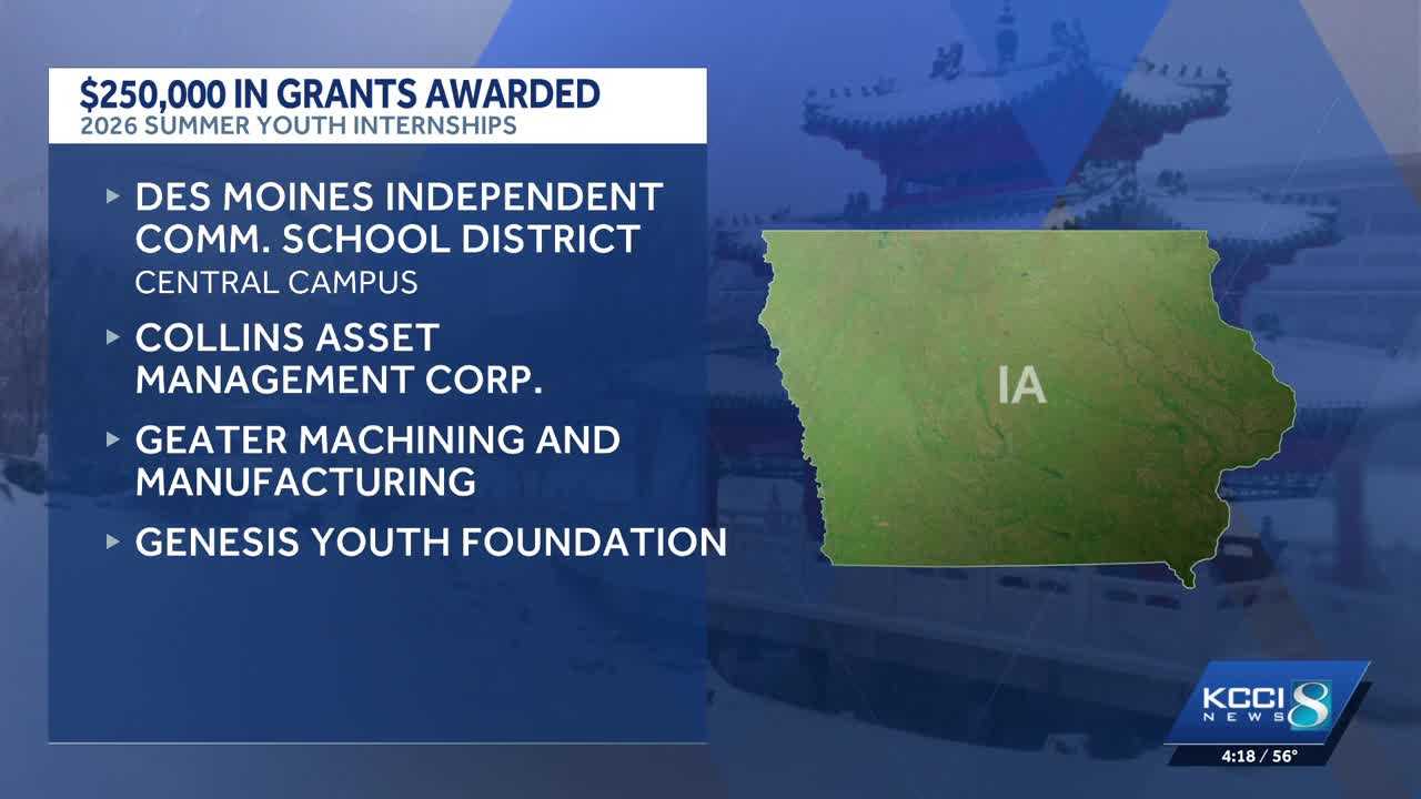 Iowa awards $250,000 in grants to boost 2026 summer youth internships