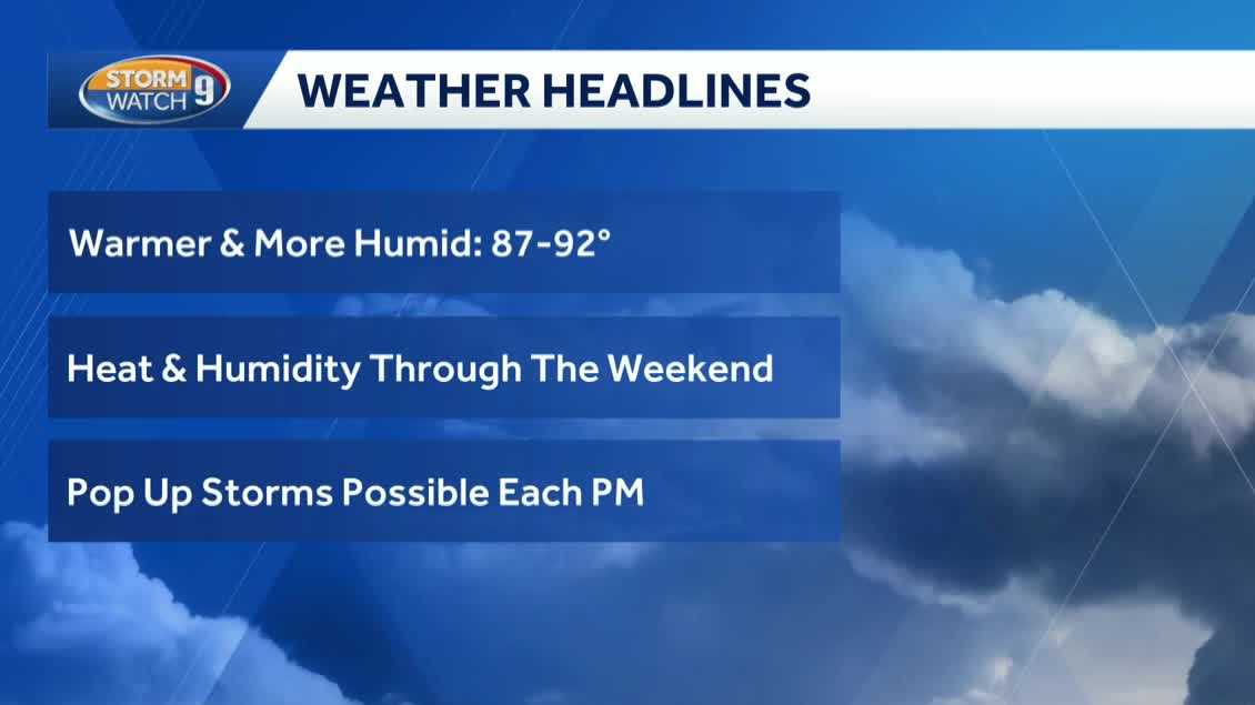 Video: Heat, humidity on the rise; storms possible today