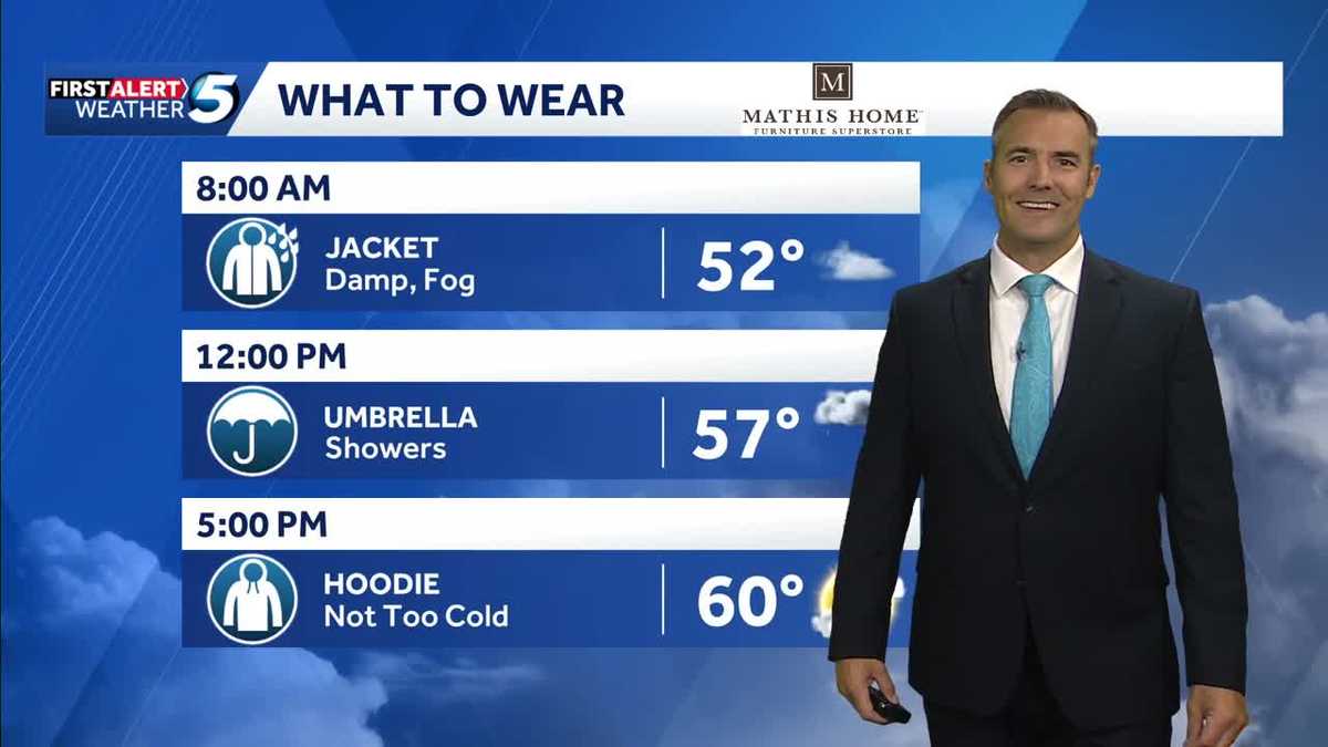 Forecast: More rain possible for some in Oklahoma - KOCO