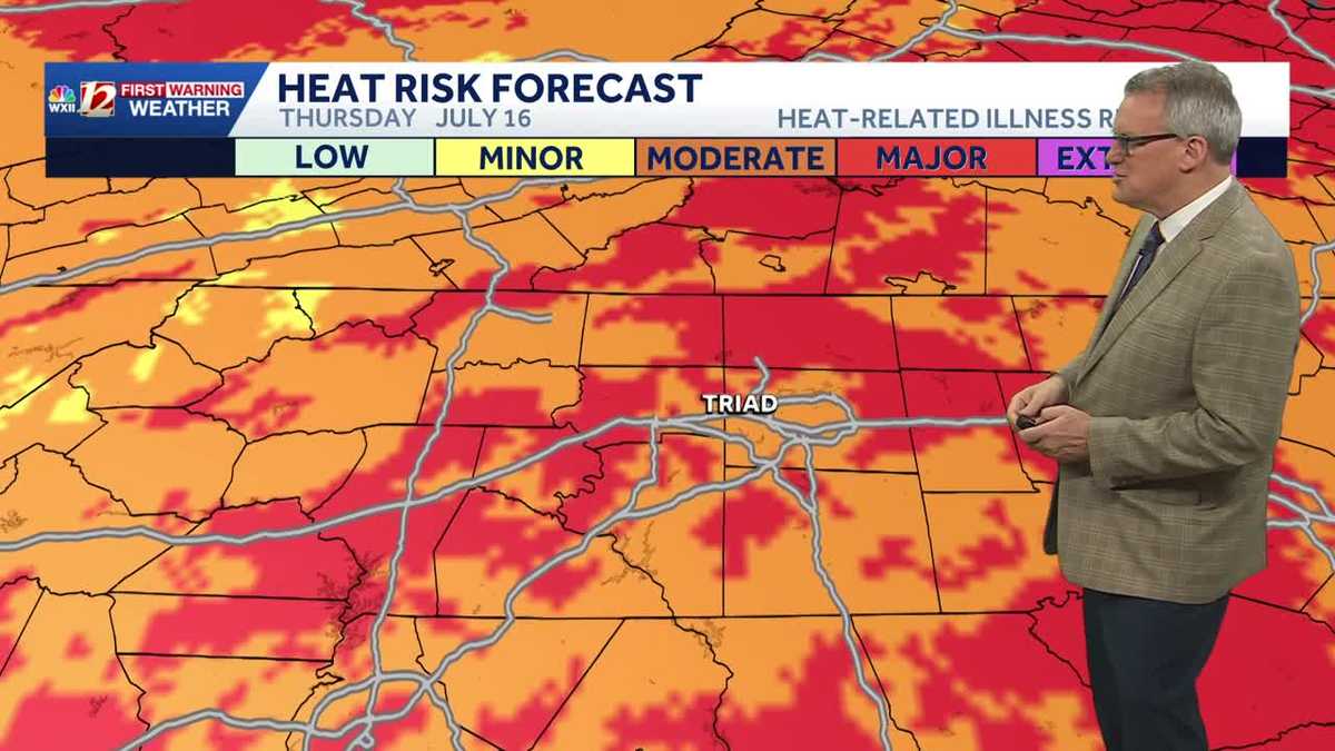 Triad temperatures will soar on Thursday