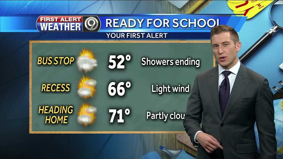 First Alert: Storm chances return on Tuesday and Wednesday
