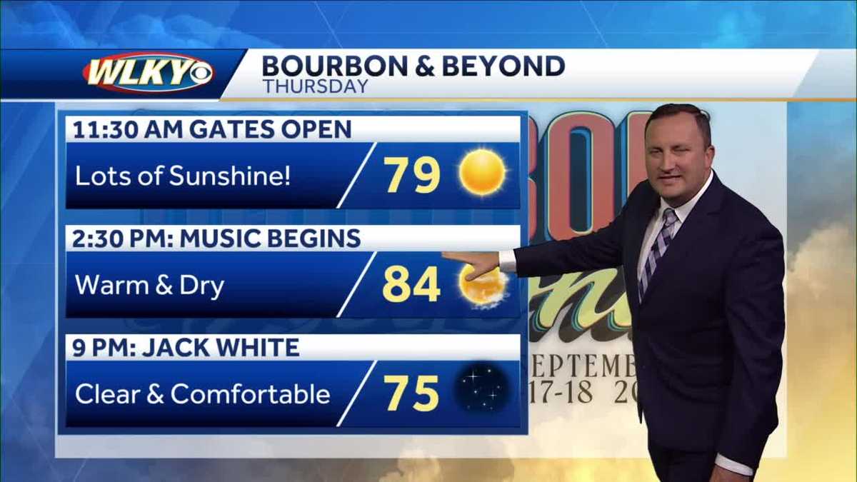 Great weather for kickoff to Bourbon & Beyond