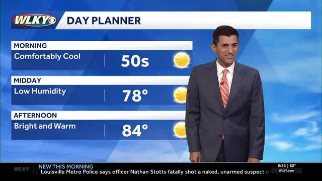 Bright and warmer Wednesday