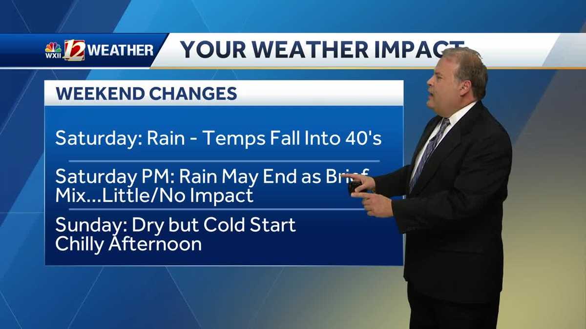 WATCH: Grab a jacket, weekend weather will be chilly and wet