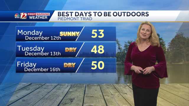 Gray skies, fog, and spotty showers return for Sunday afternoon - Vimarsana News