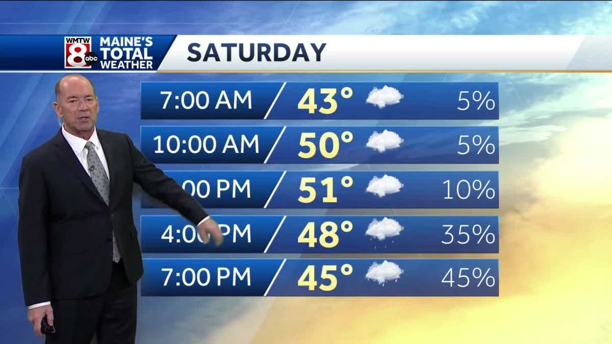 Rain returns this weekend, impacting your outdoor plans