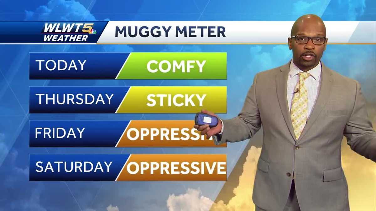 Storms Return Thursday