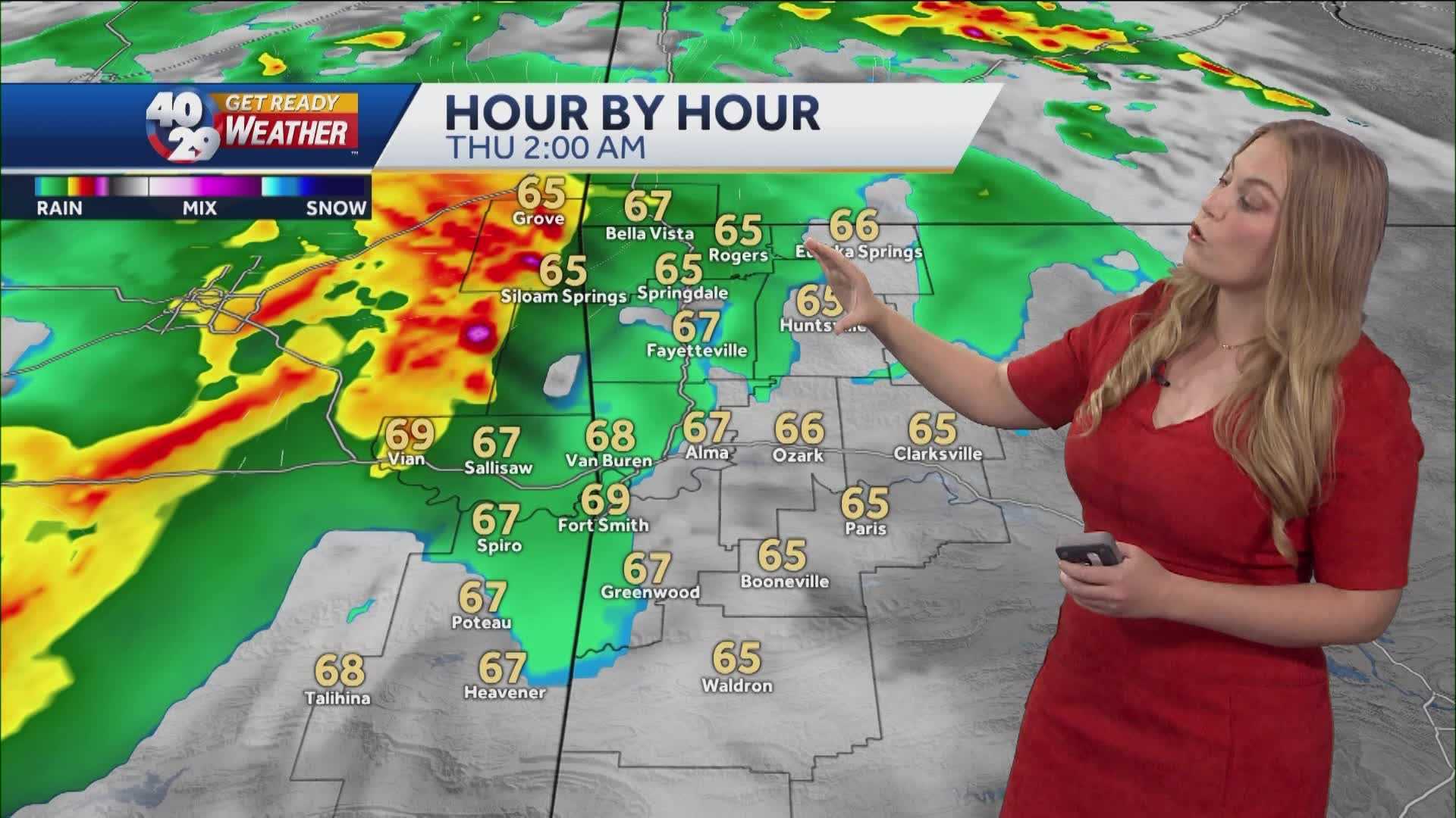 Impact Days Ahead: Tracking rain through the rest of the work week - Vimarsana News