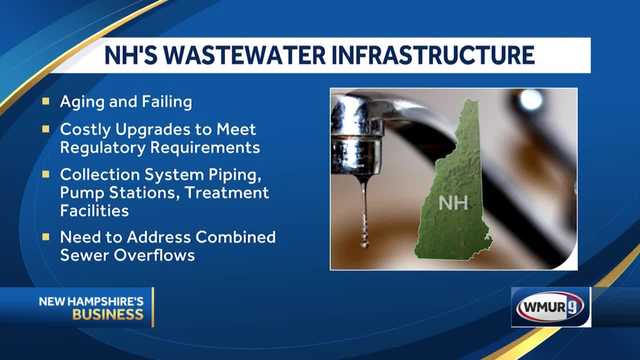 Much of NH's water infrastructure 50-100 years old – replacement costs in billions - Vimarsana News