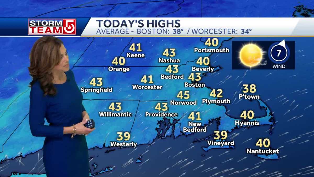 Video: Mild day with temps in 40s