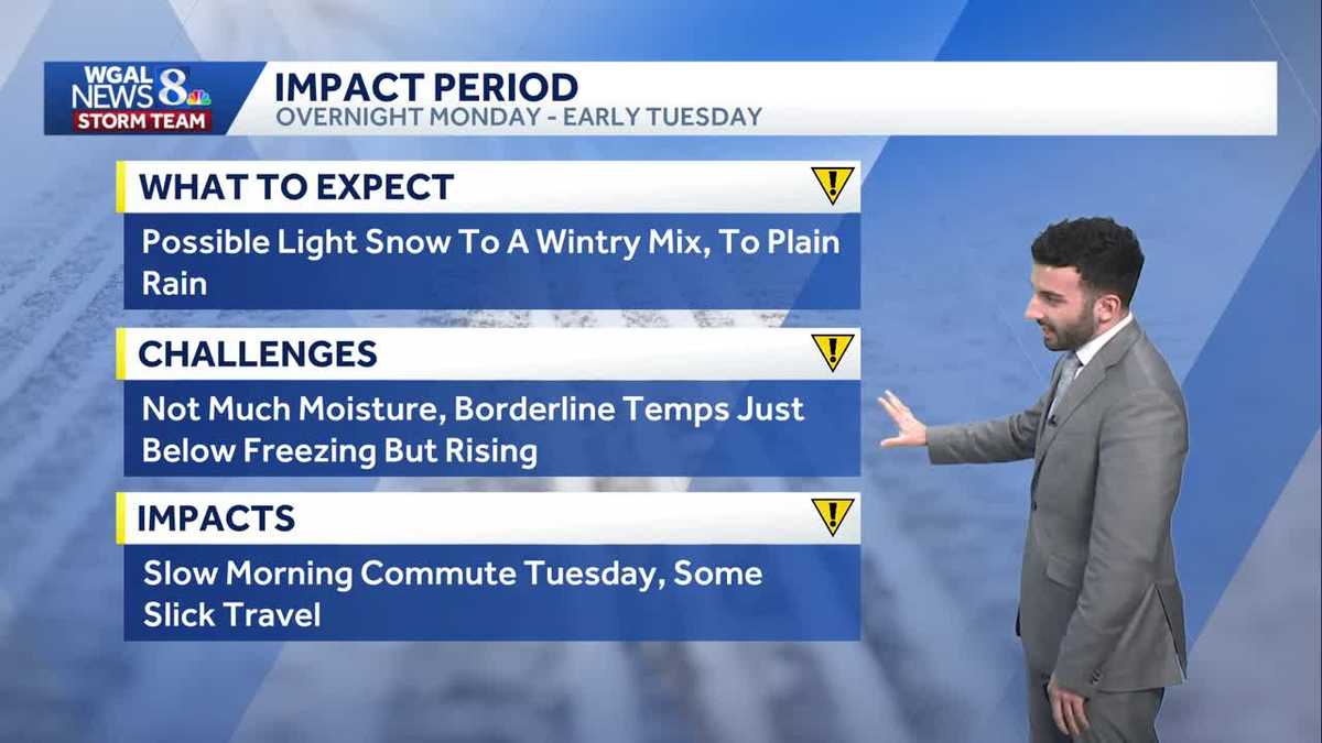Clear, cold, & calmer overnight; tracking a wintry mix overnight Monday ...