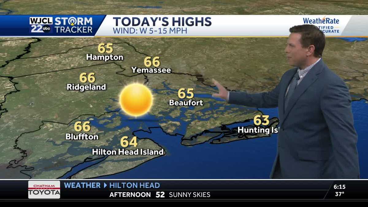 Sunny and milder today for Coastal Georgia and Lowcountry