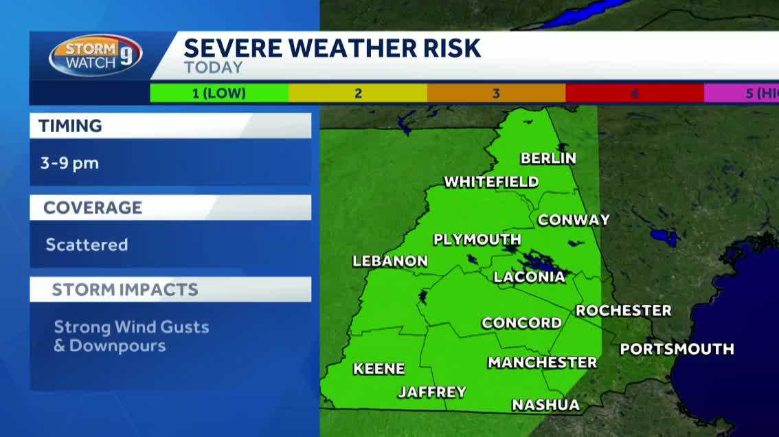 Video: Humidity settling in as well as storm chances this evening