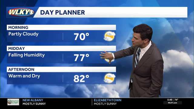 Lower heat and humidity Wednesday
