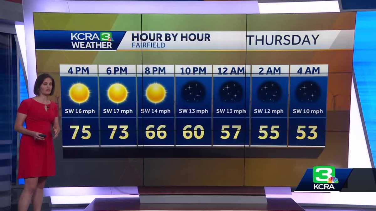 Northern California forecast: Temperatures continue to climb through Sunday