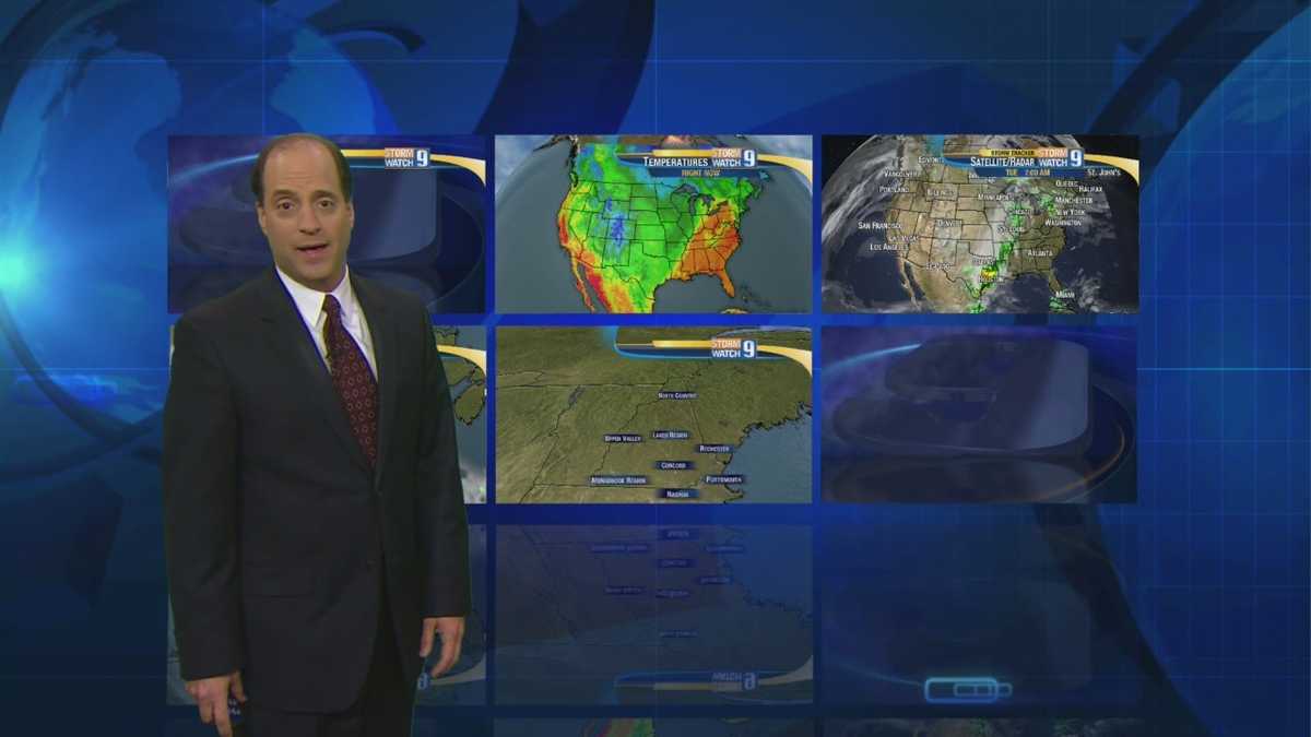 Chances of showers over next couple days