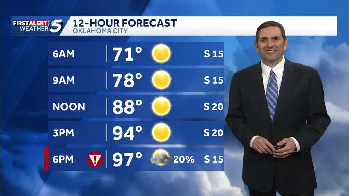 Sunday Forecast: Near Record Heat, Isolated Storms