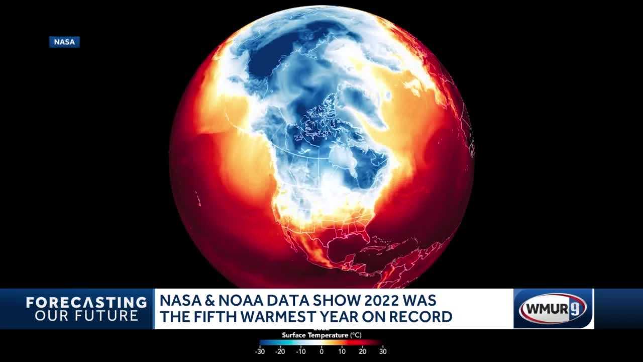 NASA, NOAA Data Show 2022 Fifth Warmest Year On Record