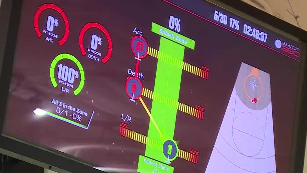 28 NBA teams, more than NCAA programs use this technology from Alabama