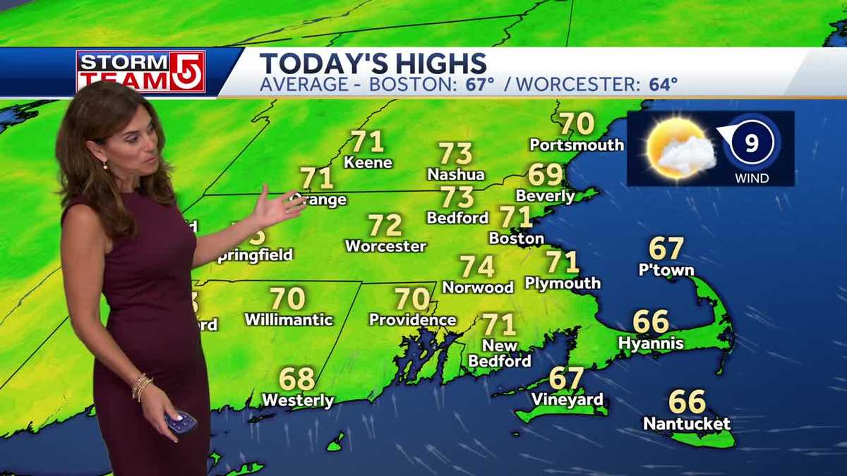 Video: Mostly sunny and mild day