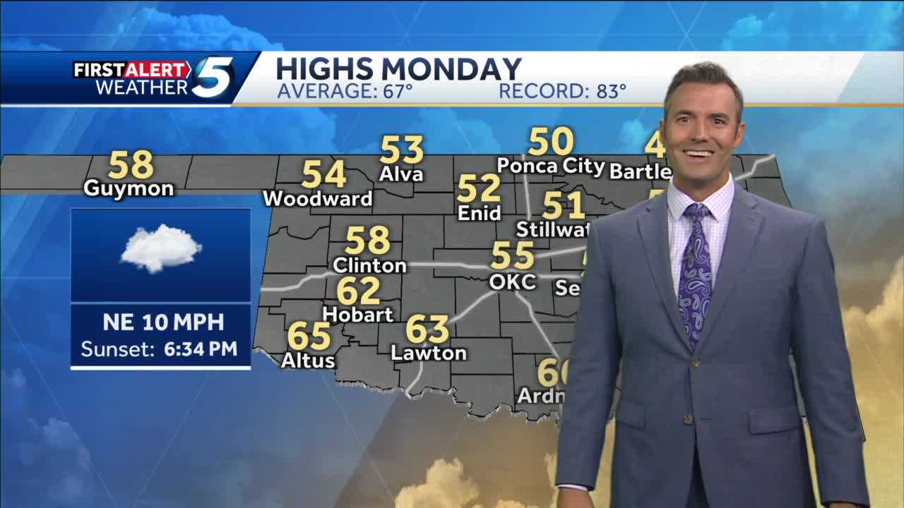 FORECAST: Cooler, Rain Returns