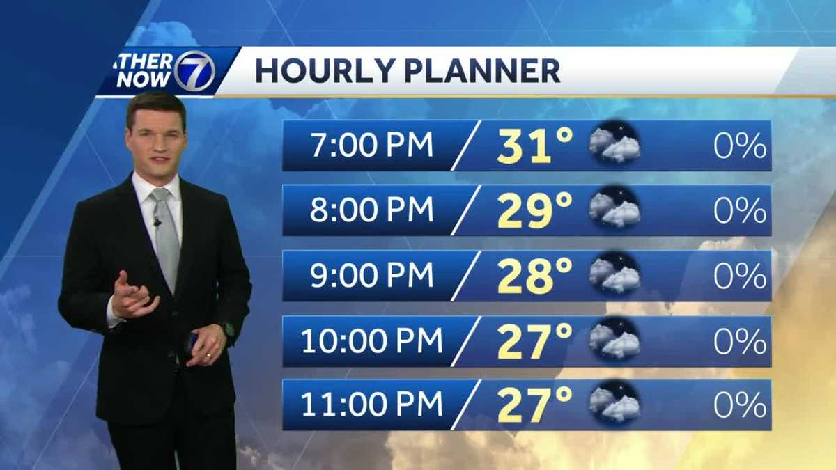 Cloudy evening, few flurries Sunday