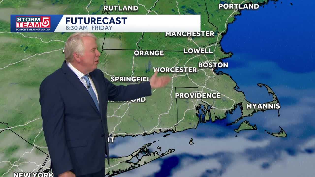 Video: Scattered showers move in as temps drop