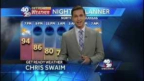 A warm and humid night