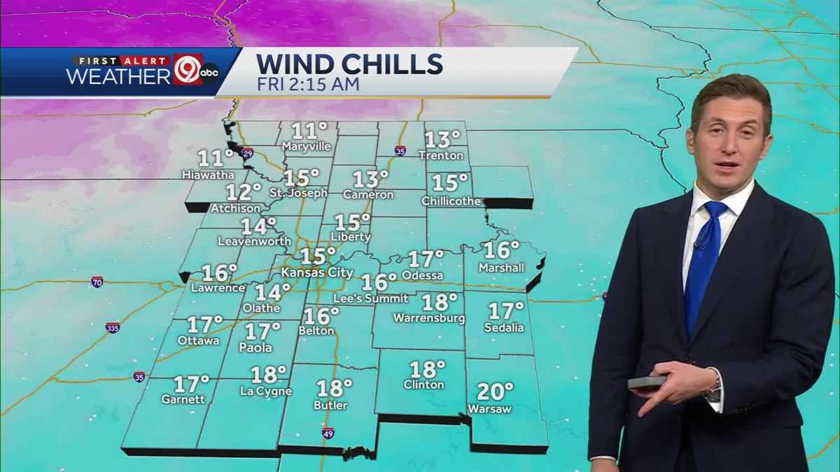 KANSAS CITY WEATHER Cold and blustery conditions continue