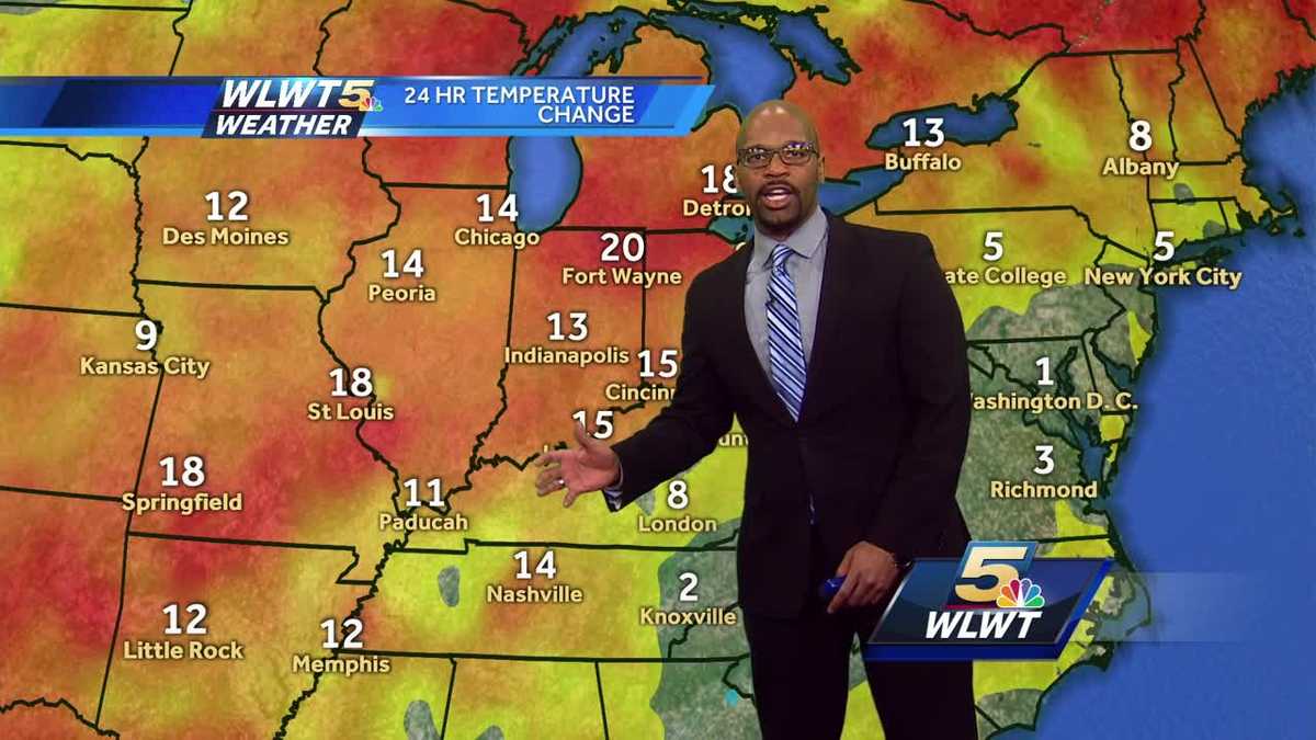 Rising Temperatures