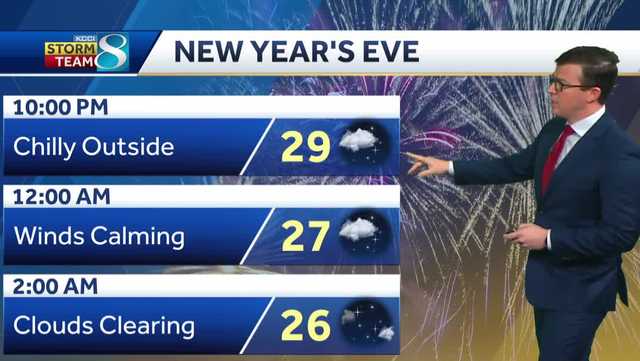 Iowa weather: Flurries and colder temperatures on New Year's - Vimarsana News