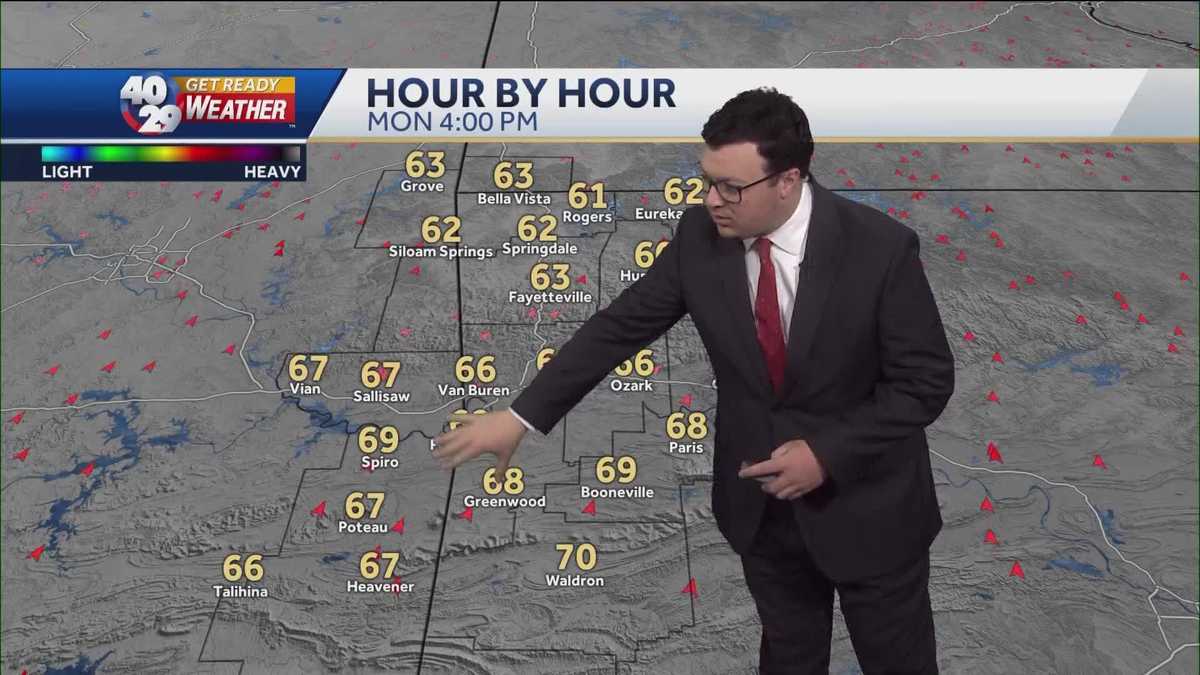 Warm weather for this week, but another front is on the way