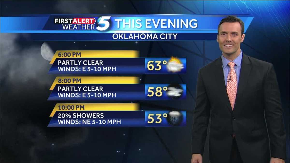 FORECAST Rain possible this evening