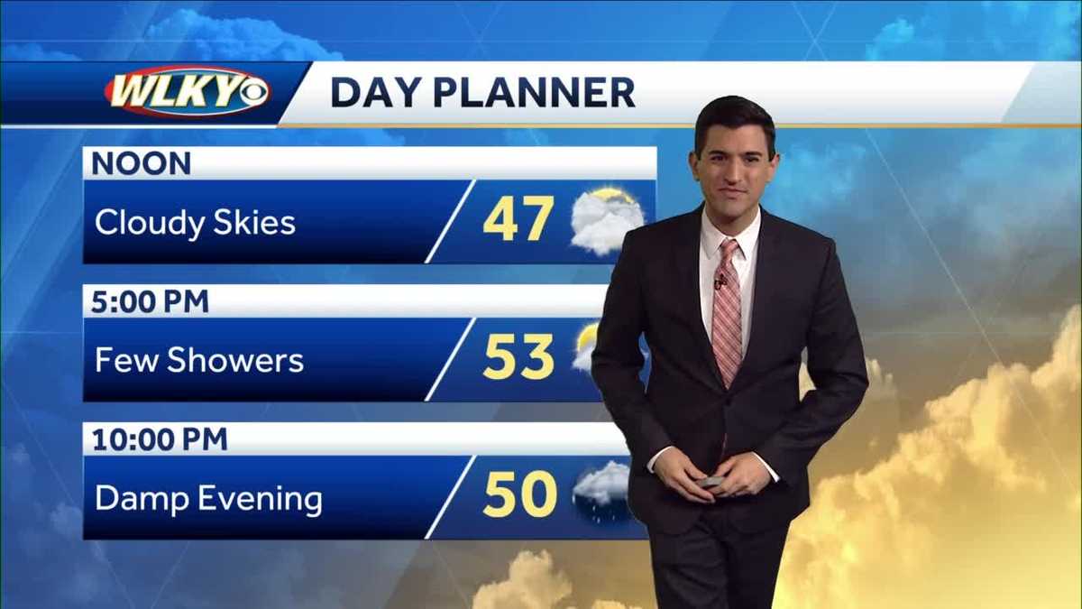 Few showers possible Monday