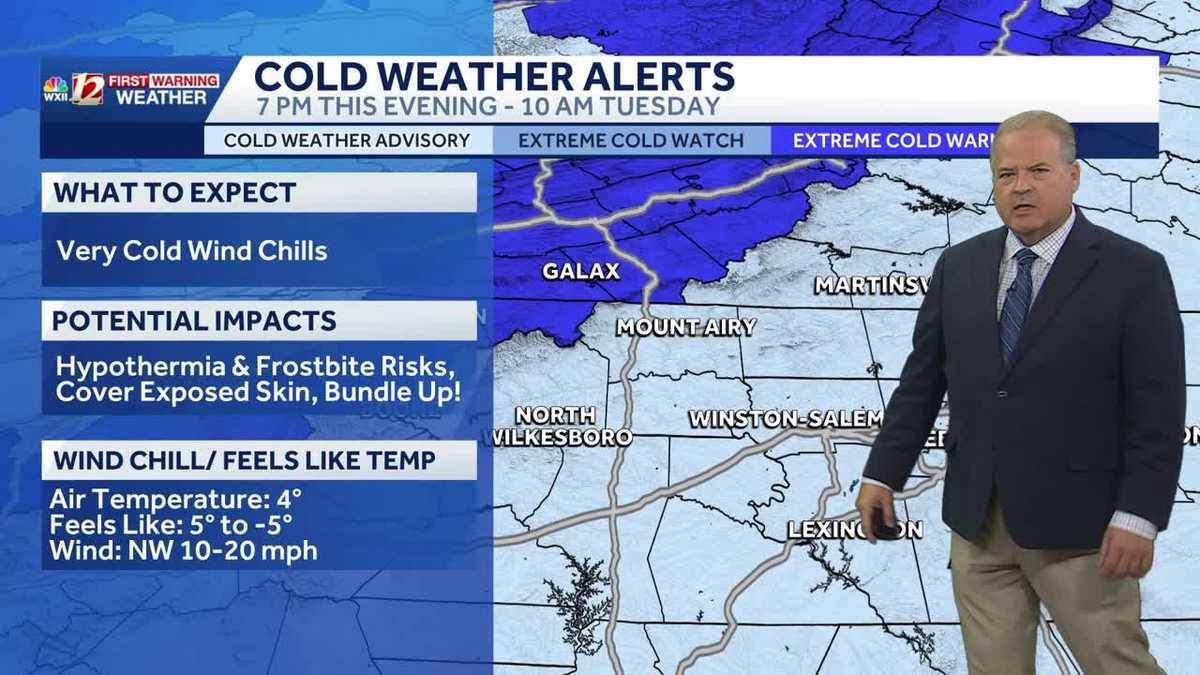 Wind Chills Monday morning as low as -5 in the Piedmont. BUNDLE UP!
