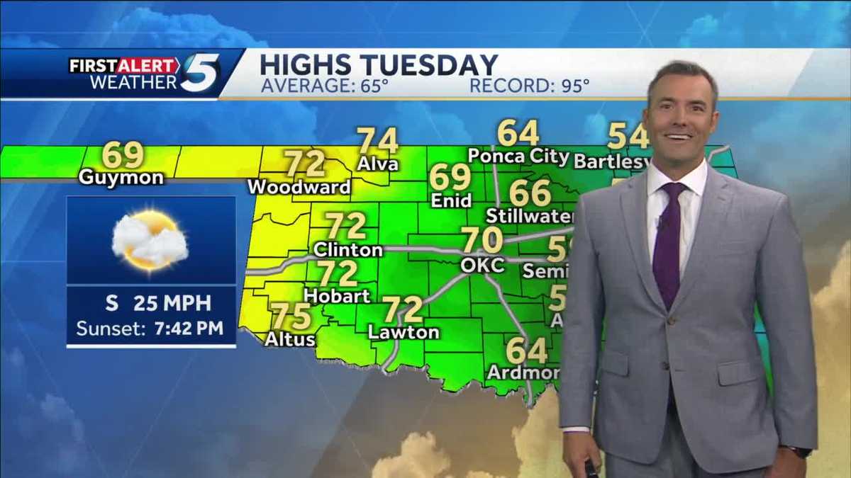 forecast-still-windy-but-turning-warmer