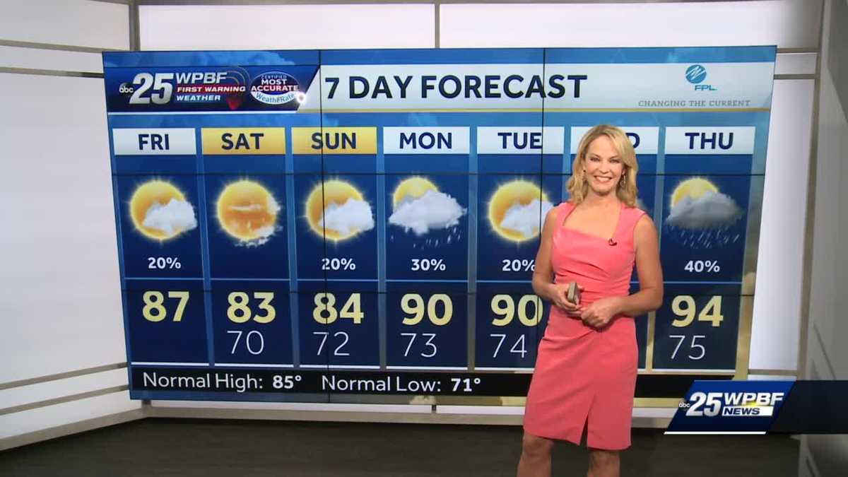 Partly Cloudy and Warm for SFL