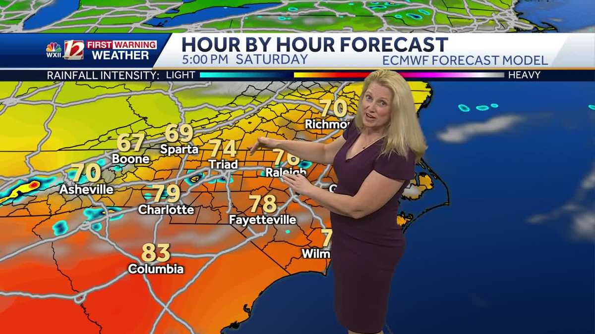 Warm highs Friday and slim rain chance Saturday in North Carolina