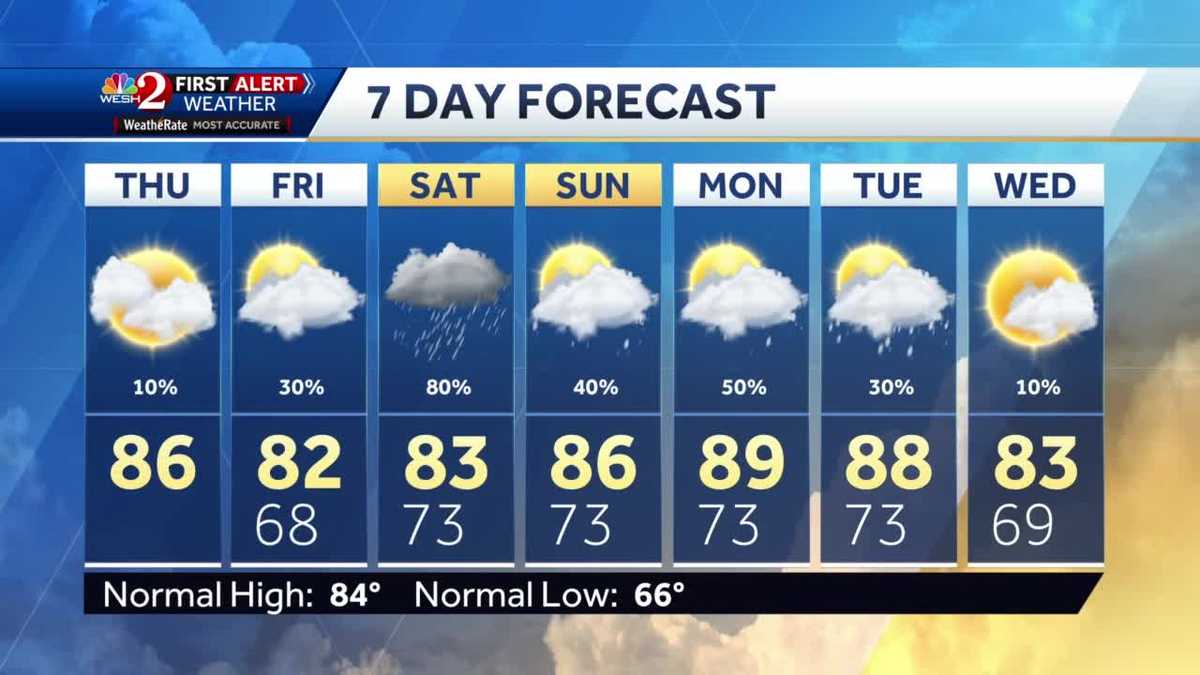 Cooler and less humid Thursday