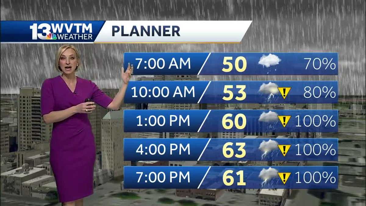 Heavy rain and storms likely again today