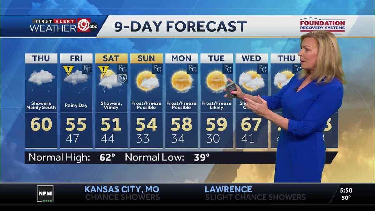KANSAS CITY WEATHER: Temperatures remain cool, slight chance for rain